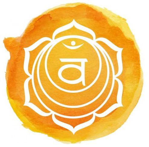 Chakra sacrale – Meditazione