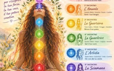 Le sette Donne Buddha